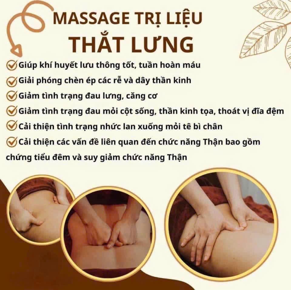 Infographic massage trị liệu thắt lưng — kỹ thuật chuyên sâu của Be Care